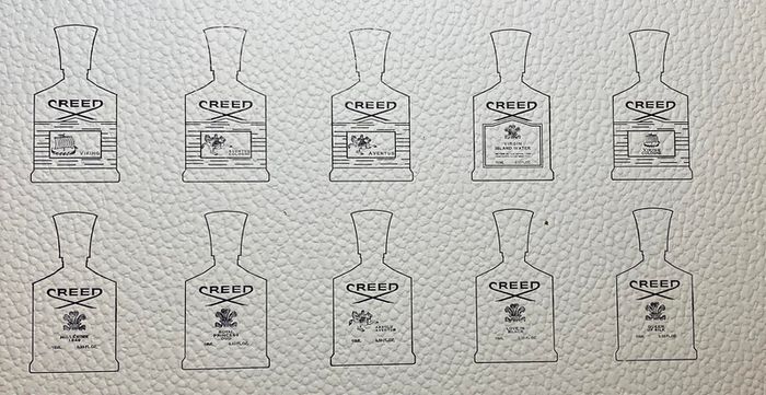 Creed For Men Gift Set, ideal gift