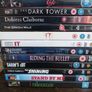 Stephen King DVD Collection Bundle Lot Classic Horror Image 2