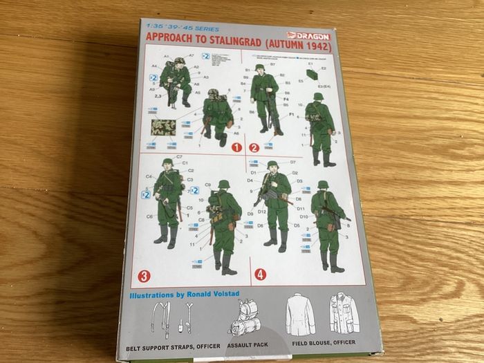 Model kit