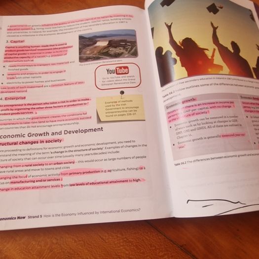 Leaving Cert  Economics