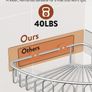 Orimade Corner Shower Caddy Shelf 2 Movable Hooks Stainless Steel - Brand New Image 4