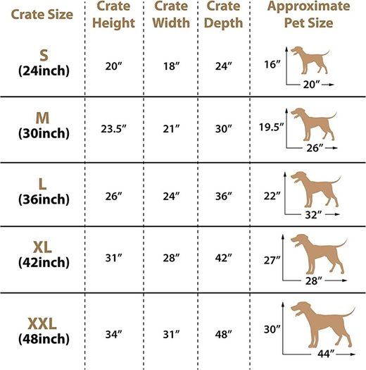 Dog Crate Dog Cage from Small to Large, Foldable Puppy Dog Crates , Cage Furniture with Non-Chew Metal Removable Tray Silver Folding 2 Door Crate, Medium Size 30-inch(76.2cm) Black (FREE POSTAGE)