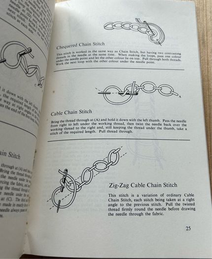 100 Embroidery Stitches by J and P Coats Publications