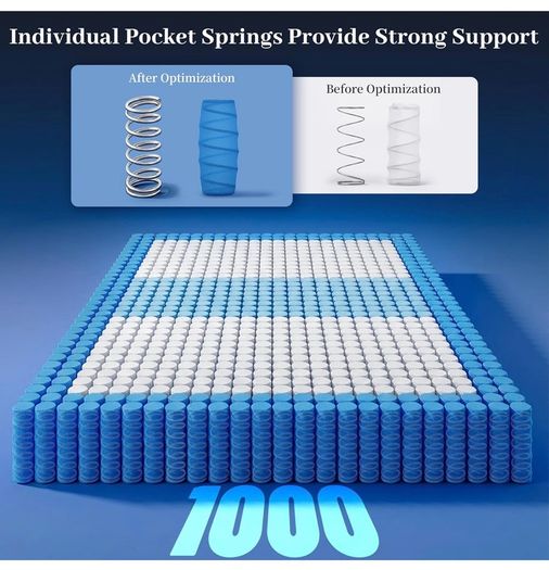 Double Mattress 4FT6, 10inch/25cm Hybrid Memory Foam & Pocket Coils Springs