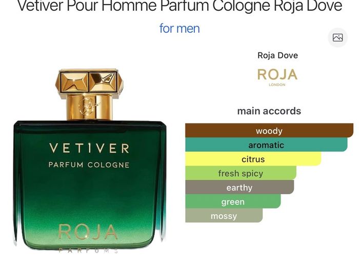 Roja Parfums Vetiver Pour Homme (Parfum Cologne)