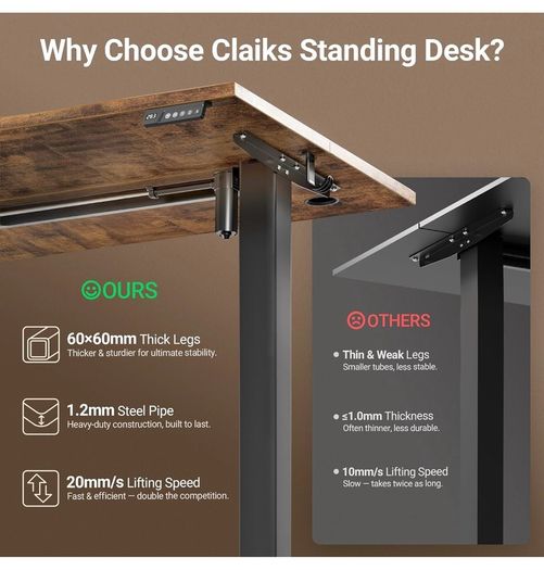 Electric Standing Desk 120x60cm Height Adjustable Desk with 3 Memory Presets & Sit Stand Reminder, Quiet Home Office Computer Desk with LED Display, Cable Holes & Hooks, Rustic Brown