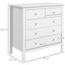 Modern Chest of Drawers, 5 Drawer Storage Cabinet with Metal Handles and Runners for Bedroom, White Image 3