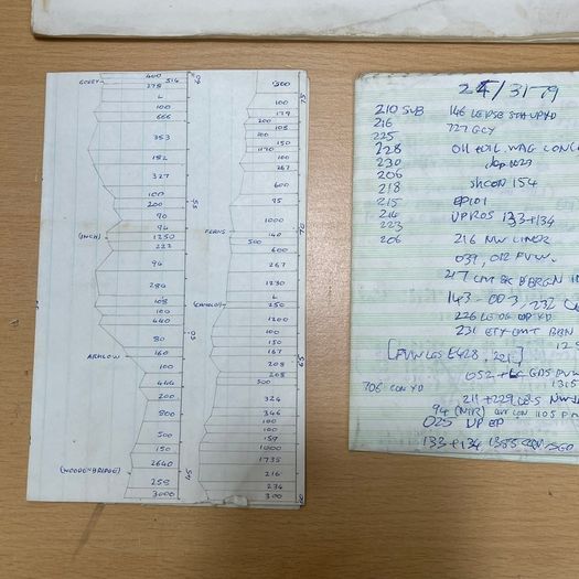 Railway Working Timetable Supplement CIE Dublin Suburban Svcs 1974 + 1977 +Notes