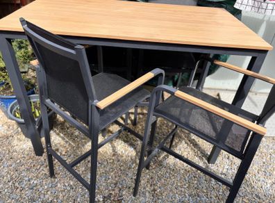 Aluminium Garden furniture