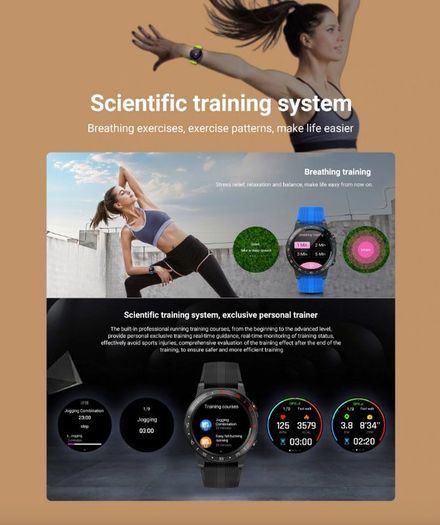 Brand New Smart Sports Watch with All In 1 Monitor.