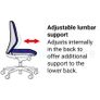 Strata Mesh 24 Hour Physio Approved Posture Chair Image 6