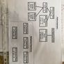 H1 LC Maths Notes DAE Price drop for mocks Image 7