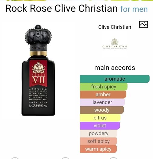 Clive Christian Rock Rose