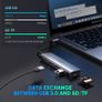USB C Hub 4k HDMI Adapter 6-IN-1 Type C Hub with HDMI USB 3.0 Data Transfer, SD/TF Card Reader USB C Adapter Compatible with Macbook Pro Air Surface Pro Book 3, iPad Pro, XPS Image 9