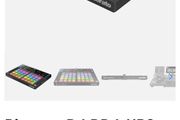 Pioneer DDJ XP2
