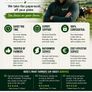 Bord Bia Audit Prep Service  Dairy, Beef & Sheep Image 6