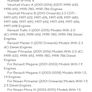 Renault traffic opel vivaro Nissan Primastar plus more Glow plugs control relay unit BRAND NEW Image 3