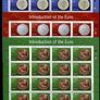 2002 Ireland Introduction of the Euro Currently Commemorative Stamps Sheetlet Plate 1B1B1B1B Mint Never Hinged (MNH) Image 2