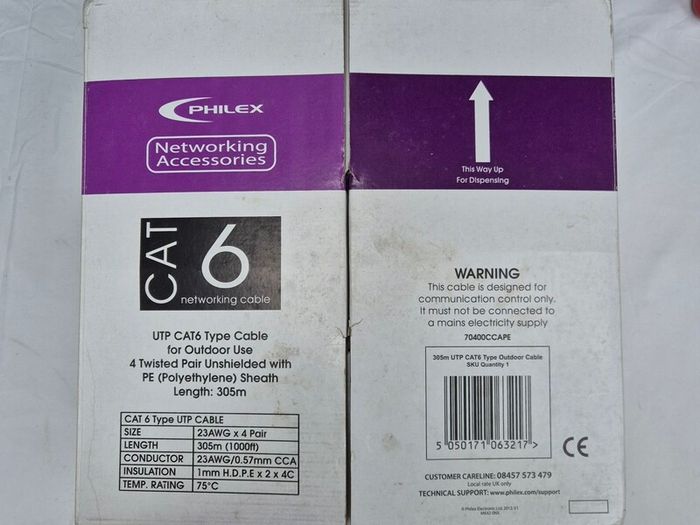 CAT 6 Outdoor cable