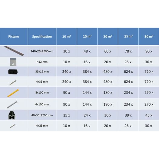 WPC Solid Decking Boards with Accessories 30m SQ 2.2m Dark Brown