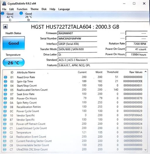 HGST - Ultrastar 2TB