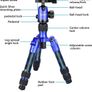 NEEWER Carbon Fiber Tripod for Photo Video Camera Image 2