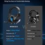 Xbox Headset PS4 254g Lightweight - Mpow EG10 Gaming Headset with Clear & Positional Audio, Wired Gaming Headphones with Noise Cancellation Mic- Compatible with PS4/Xbox one/PC Image 8