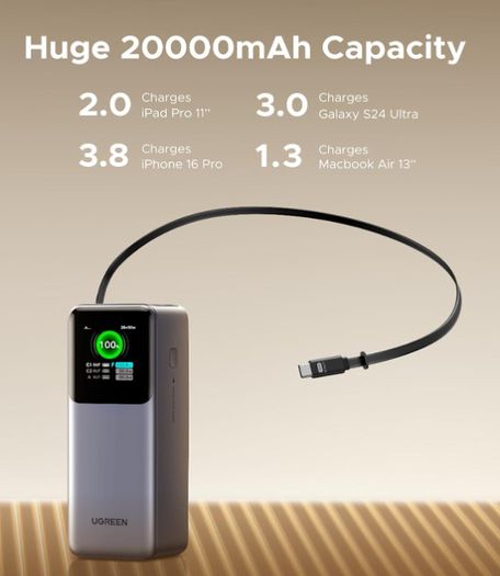 UGREEN 20000mAh 165W Power Bank Fast Charging, Built-in Retractable USB C Cable 3-Way Output Laptop Portable Charger