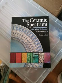 The Ceramic Spectrum by Robin Hopper Pottery Glaze
