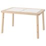 Ikea Flisat kids table and 2 stools can be used with Trofast boxes Image 2