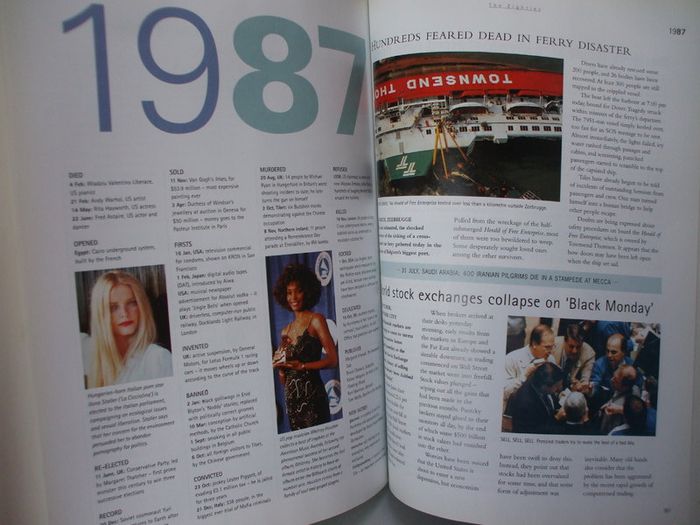 SALE!  GUINNESS Book of the 20th Century - Millennium Edition