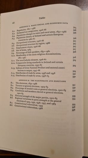 The Government And Politics Of Ireland By Basil Chubb. Hardback With Dustjacket In Good Condition.