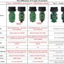 2024 Real Hex V2 Usb Interface For VAG 24.8 Diagnostic VAG Coding Function Update Online Unlimited VINS Support For Hex-V2 Image 6