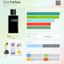 Yves Saint Laurent - Y Le Parfum Image 2