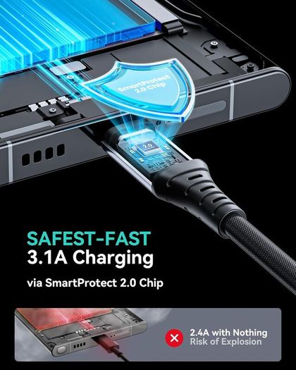 INIU USB C Charger Cable, 2m Type C Cable Fast Charging, Braided USB A to USB-C Phone Charger Cable USBC for iPhone 17 16 15 Pro Max, Samsung Galaxy S25 S24 Ultra, Pixel 10, iPad Air Switch Steam etc.