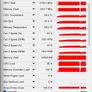 RTX 4090 Gigabyte Oc Gaming Image 3