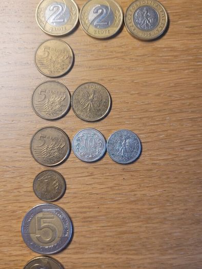 Poland - coin from 1990 to 2019