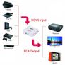 New HDMI to Composite CVBS RCA Cinch AV Video Converter Adapter PAL NTSC TV #573 Image 3