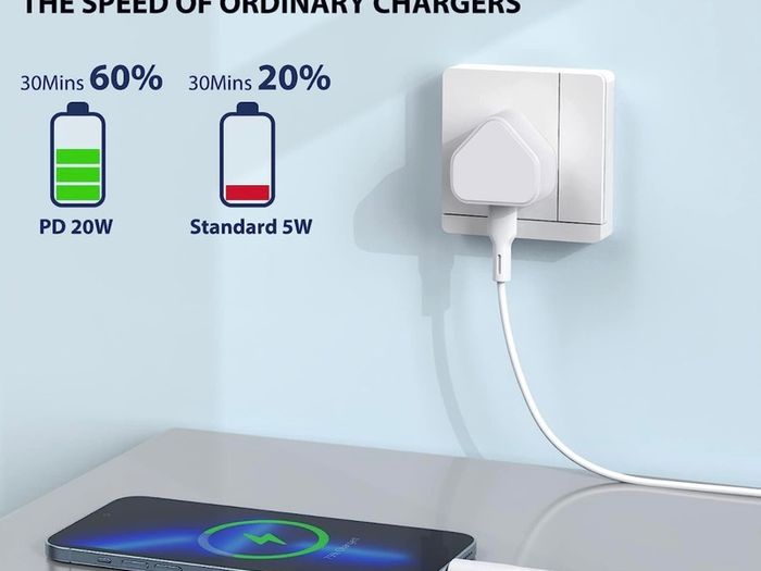 USB C Plug for iPhone 14/14 pro/14 Max/14 Pro Max, 13/13 Mini/13 Pro/13 Pro Max, 12 11, SE 2020, iPad Pro/Air/Mini, AirPods Pro, 20W USBC Adapter Fast Type C Charger UK
