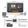200W, 12V Solar Panel Kit with 20 A Solar Charge Controller and 5 m Solar Cable and Z Mounts for RV Boat Motor-home Image 5
