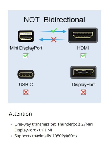 iVanky Mini Display Port Thunderbolt to HDMI (Video-Audio) TV Nylon Braided Adapter Cable (Gold-Plated) (Brand New/Warranty)