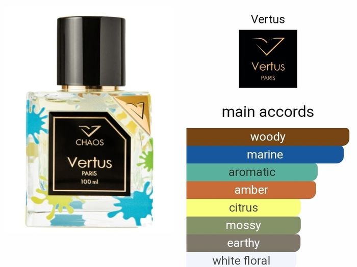 Chaos vertus new sealed original 100 ml free shipping