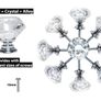 20Pcs Crystal Door Knobs for Cupboards with 40 Screws of 2 Sizes 25mm, 10mm, Diamond Shape Cabinet Knobs, Pull Handle with Screw, Drawer knobs, Dresser, Chest Canister Drawer Handles (FREE POSTAGE) Image 4