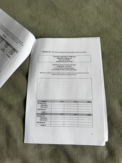 Keith Hannigan 2026 leaving certificate higher level business notes