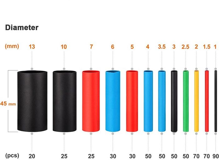 Heat Shrink Tubing 560 Pcs Electric Insulation Tube Heat Shrink Wrap Cable Sleeve 5 Colors 12 Sizes, Rohs Certification - Eventronic
