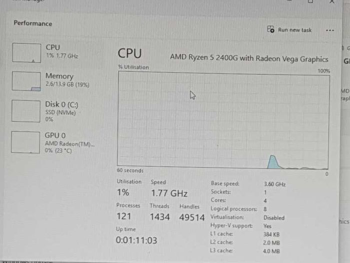 Hp 285 G3 Mt Business Pc - Ryzen 5 - 16gb Ram - 256gb Nvme