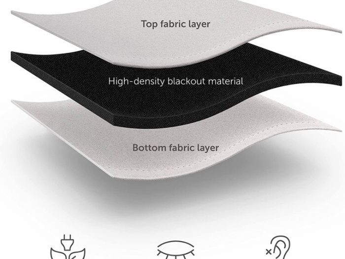 Blackout Curtains - Set of 2 Eyelet Curtains - Easy Installation, Maximum Protection, Black Out for Bed and Living Room Multiple Sizes/Colours