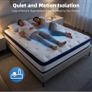 King Size Mattress - 5FT, 10 Inch Memory Foam with Pocket Spring Hybrid, Medium Support, Motion Isolation, Breathable Soft Fabric, Comfortable Sleep, 150x200x25CM Image 7