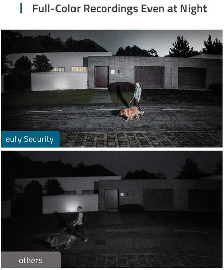 Floodlight Cam, 1080p, 2-Way Audio, No Monthly Fees, 2500-Lumen Brightness, Weatherproof, HomeBase Not Compatible