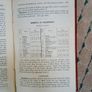 Vintage travel guide 1891. The tourists handbook to Switzerland by Robert Allbut Image 4
